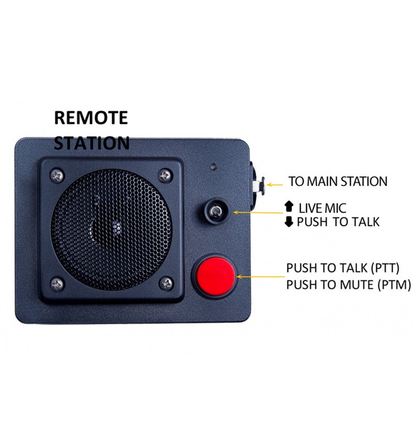 2Can Solo - Hard-wired Intercom System - Talkback Qtake