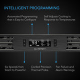 AC Infinity Cloudplate T1-N – 1U Rack Cooling Fan System